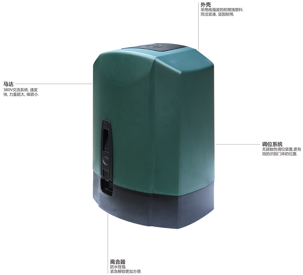 德国进口平移门电机-沈阳锐玛平开门电机